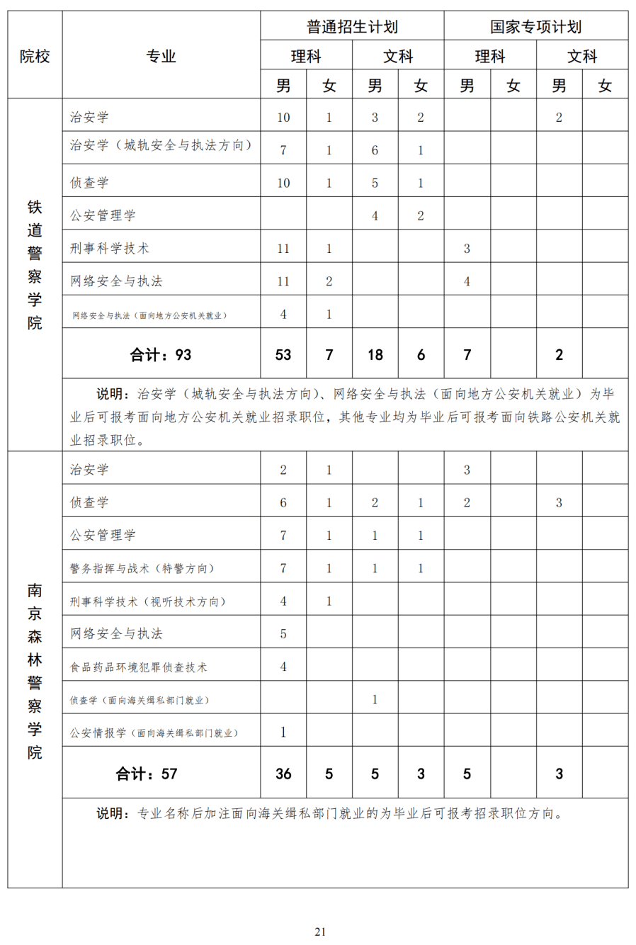 儋州集市热门招聘信息速览