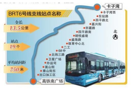 BRT6号线支线最新动态，全面解析来袭