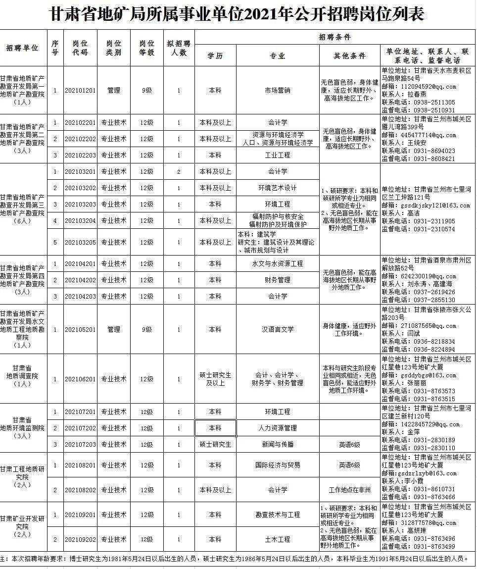 常熟三一重工最新职位招募信息发布