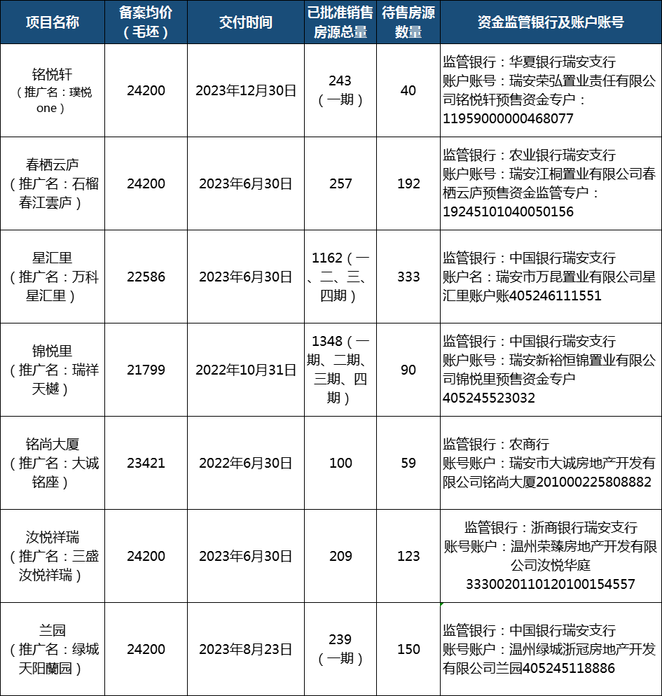 最新揭晓：双鸭山地区玉米市场行情动态解析